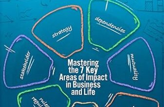 Interconnected Success: Mastering the 7 Key Areas of Impact in Business and Life Kindle Edition